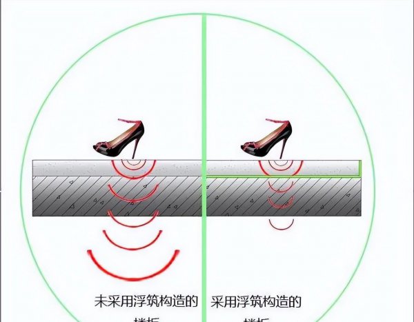 框架结构房子的致命缺点