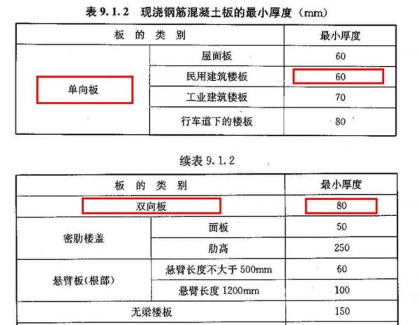 框架结构房子的致命缺点