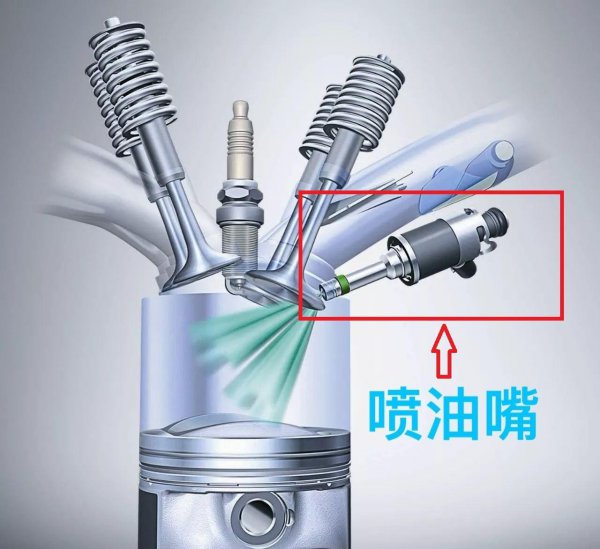 油门踩下去提不起车速速度也不上来的5个原因