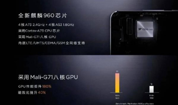 华为mate9配置参数图解