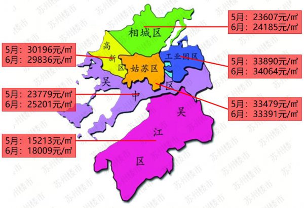 苏州房价最便宜的地方