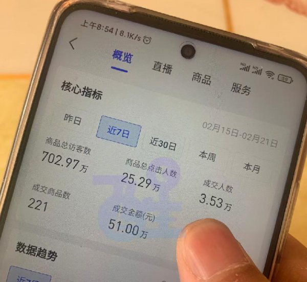 抖音上教人创业的人是真是假