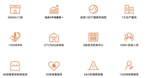 电动自行车品牌排行