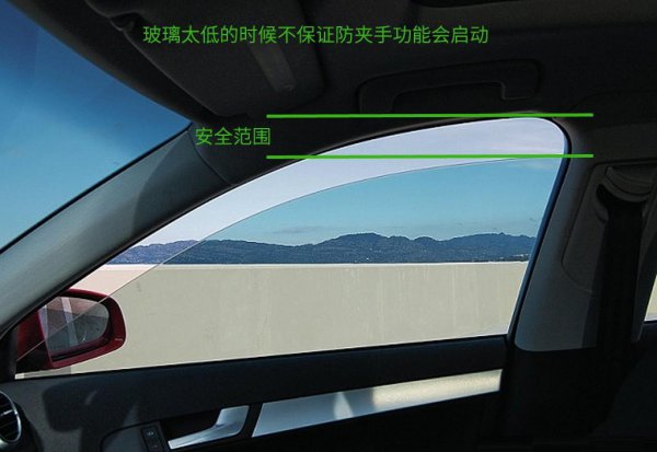 汽车上auto是什么开关