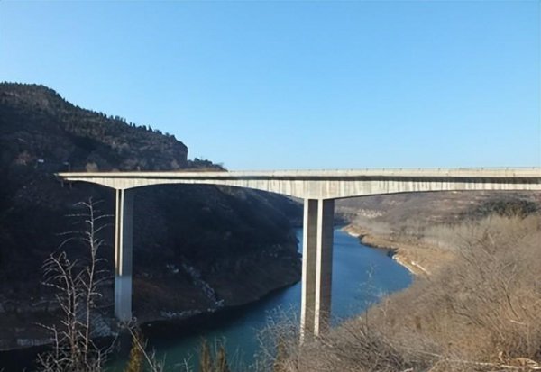 桥梁最基本的四大类型包括哪些