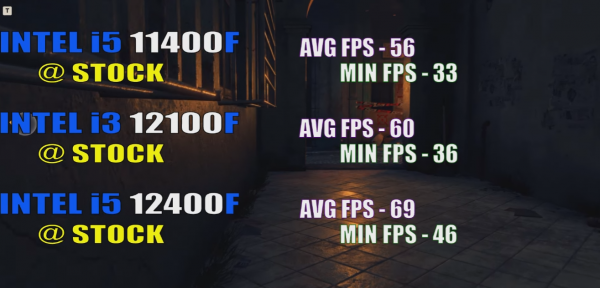 12代i5和11代i5差距是不是很大