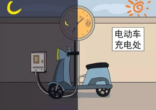 新电瓶车充电正确方法