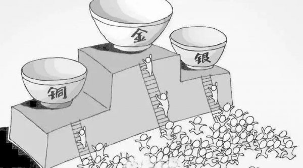 中国最好的十大职业排名