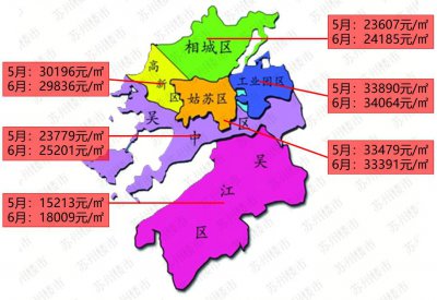 苏州房价最便宜的地方 苏州目前哪个地方房价稍微便宜一点