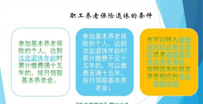 女50岁交了13年社保还差两年 退休时社保未缴满怎么办
