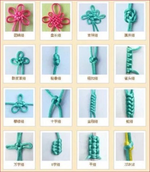 手链的结怎么打才更牢固