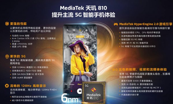 天玑810八核处理器好不好