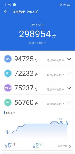 真我v3手机配置参数