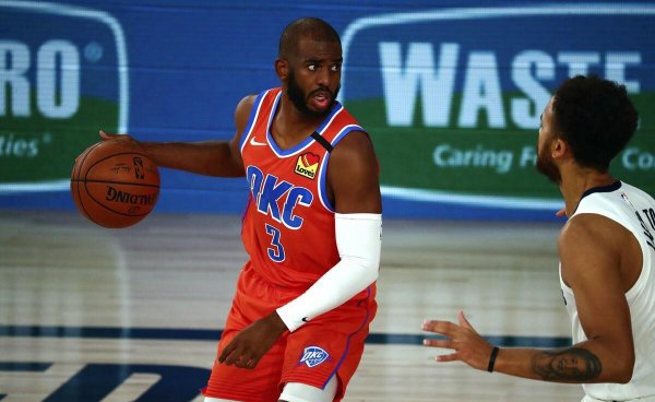 篮球后卫打法思路