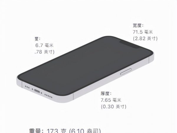 iphone13基带型号是哪家的