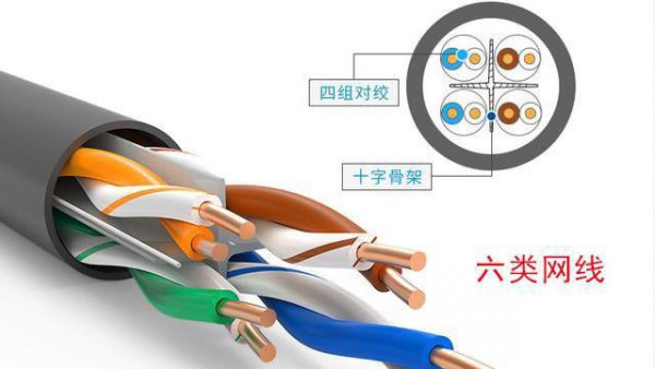 怎么判断网线5类还是6类