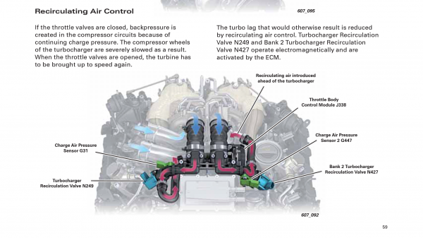 ecopro模式是什么意思
