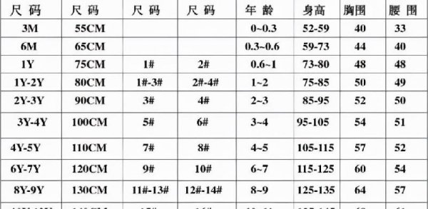 女士裤子尺码对照表图