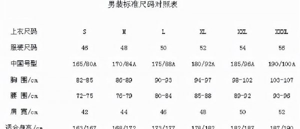 女士裤子尺码对照表图