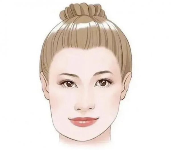 大小脸不对称自我矫正方法