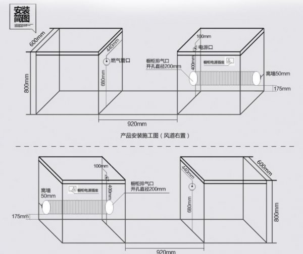 集成灶是什么意思