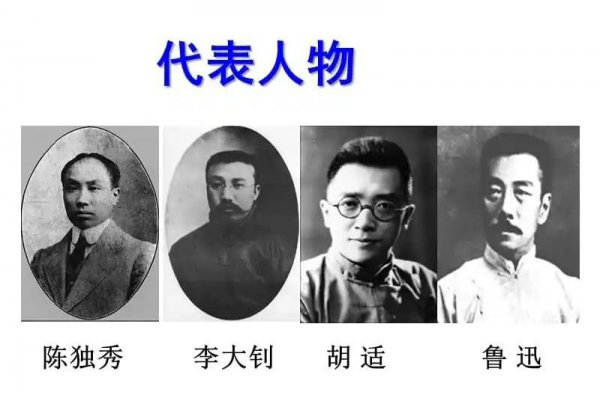 新文化运动起止时间