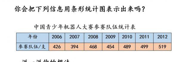 折线统计图的特点是什么
