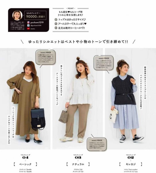 胖人如何搭配衣服显瘦