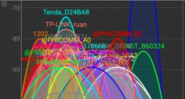 为什么电脑连上wifi却显示无internet