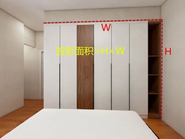 家装柜子投影面积计算方法