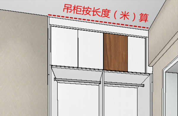 家装柜子投影面积计算方法