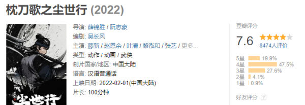 2023有哪些好看的电影