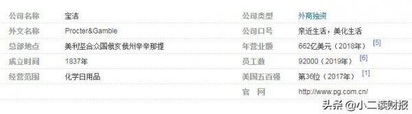 宝洁公司是哪个国家的企业