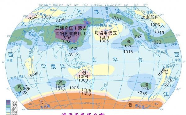 冬季风发源地在哪里