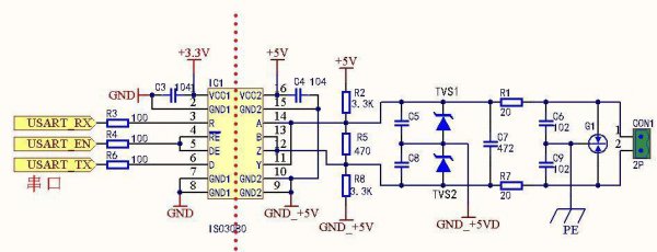 485通讯是什么意思