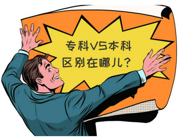 本专科生是什么意思