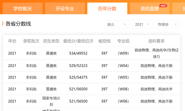 长江大学和三峡大学哪个强一些