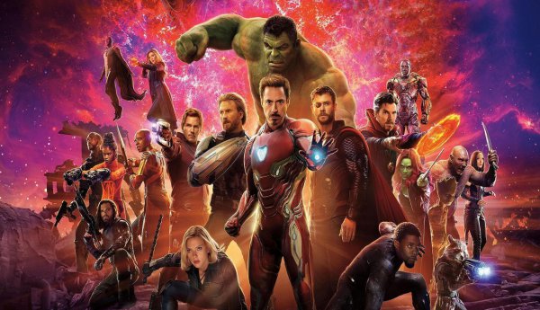 世界电影票房纪录排行榜