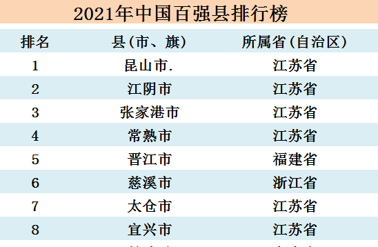 昆山在哪个省份哪个市