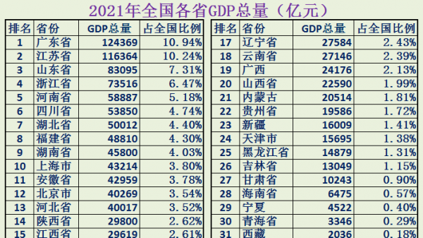 昆山在哪个省份哪个市