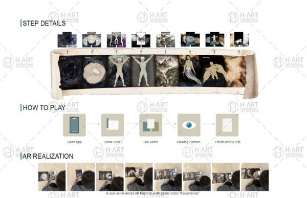 视觉传达设计工资一般多少