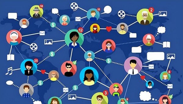 社群运营是做什么的