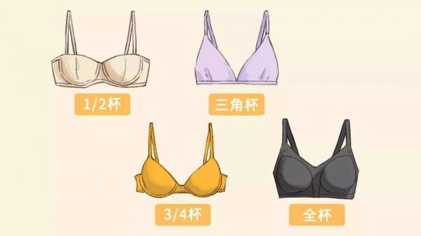 内衣一般多久换一次新的