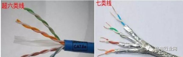 网线五类和六类的区别在哪里