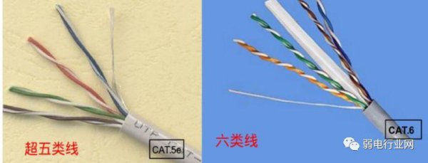 网线五类和六类的区别在哪里