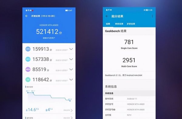 高通骁龙778g相当于什么水平
