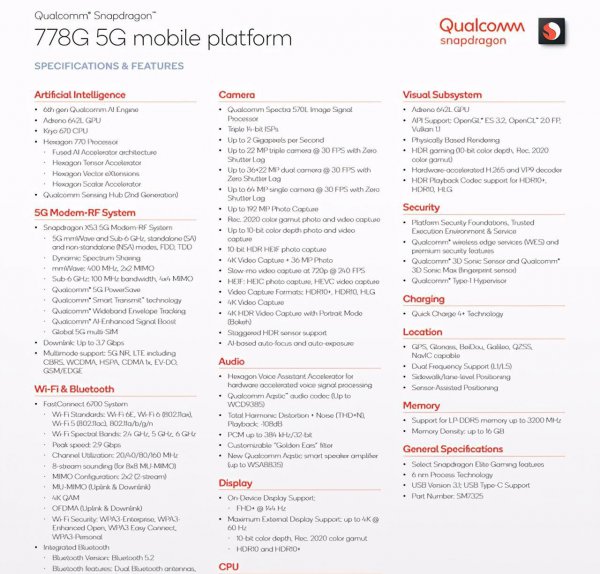 高通骁龙778g相当于什么水平