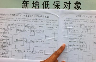 农村低保一二三类是什么意思 农村低保要怎么申请