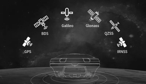 rtk和gps的区别图片