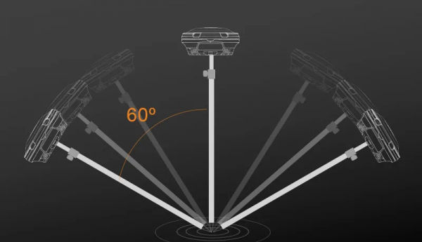 rtk和gps的区别图片